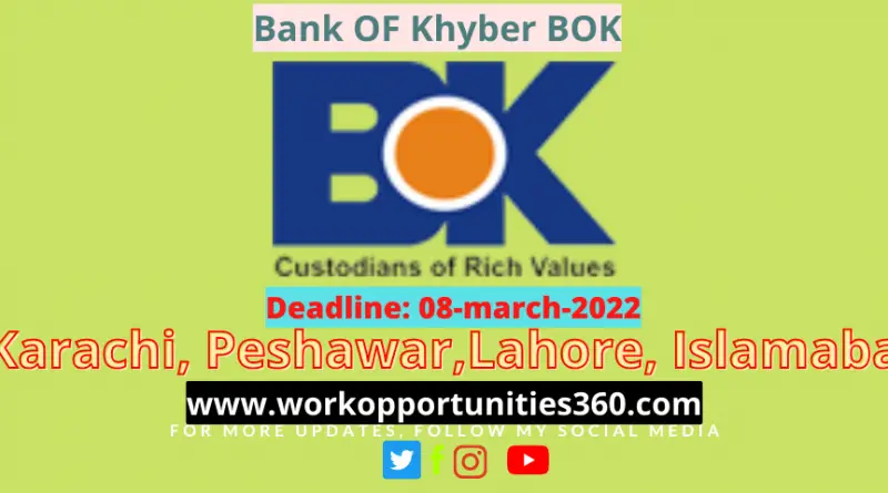 Bank OF Khyber BOK Jobs In Pakistan 2022